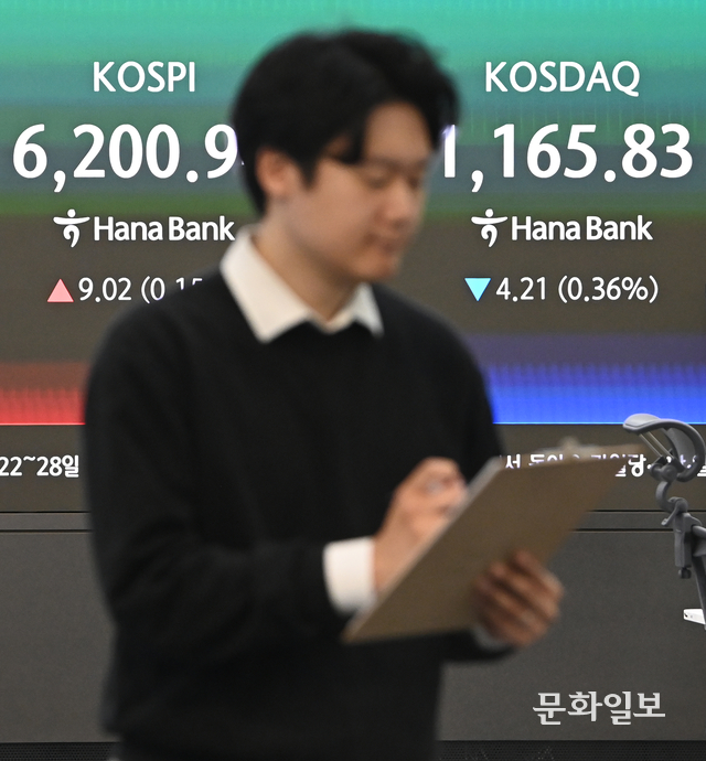 20일 오전 서울 중구 하나은행 본점 딜링룸에 코스피 등을 비롯한 지수가 표시되고 있다. 박윤슬 기자