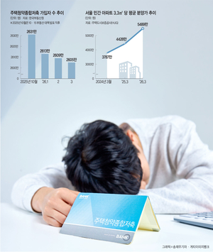 “당첨돼도 수십억 감당 못해”… 서울 청약 ‘현금부자들만의 리그’로