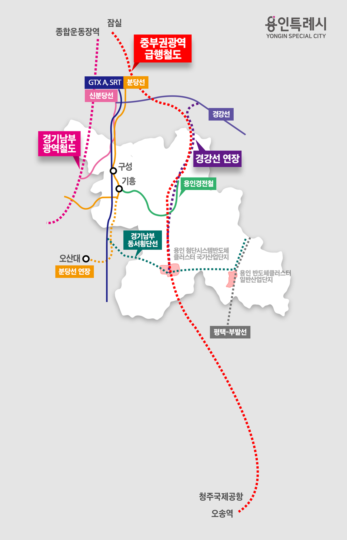 JTX 등 용인 권역 철도망 확충에 주민 6만여 명 서명운동 동참 - 뉴스 썸네일 이미지