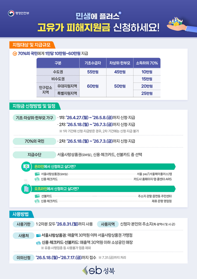 고유가 피해지원금 안내문. 성북구청 제공
