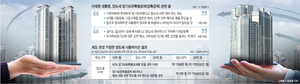 “맞교환 아파트 찾아요”…장특공 불안에 취득가 리셋 ‘稅테크 묘수’