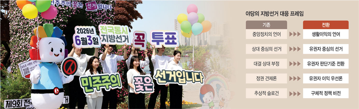 ‘이익우선 룰’이 지방선거 관통… 野, 심판론 넘어 생활이익 설계해야[Deep Read]