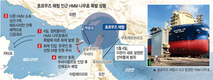 韓선박 폭발 다음날 협상진전… 李 ‘호르무즈 시간 방정식’복잡