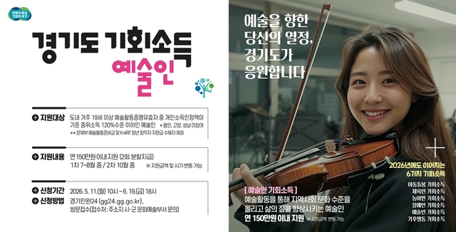 파주시는 경기도와 함께 추진하는 ‘예술인 기회소득 사업’ 신청을 이달 11일부터 6월 19일까지 받는다. 파주시 제공