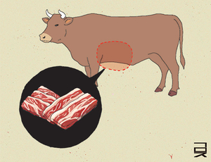우삼겹[한성우 교수의 맛의 말, 말의 맛]
