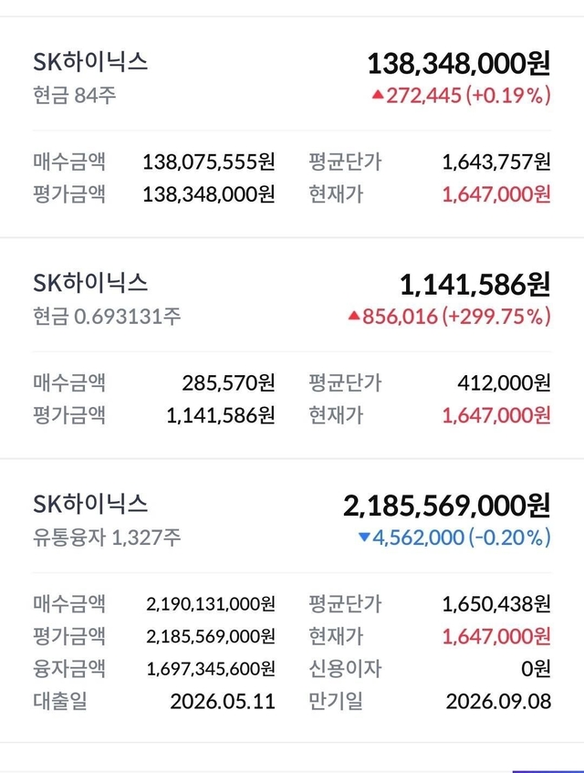 공무원이 “SK하닉 23억 풀매수 가즈아~”…익명 사이트에 올라온 사진 한 장 ‘진짜?’