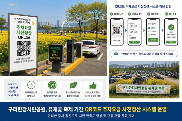 구리도시공사는 스마트폰 활용을 통해 주차요금을 간편하게 정산할 수 있는 정보무늬(QR코드) 기반 결제 시스템을 도입했다. 구리도시공사 제공