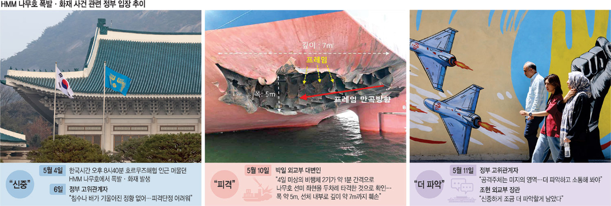 “피격 맞지만 공격자 미상”… 중동전 개입 꺼리는 정부