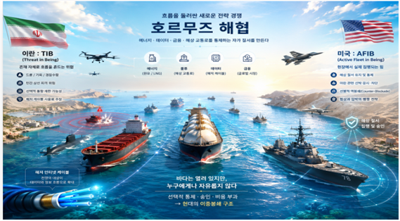 [기고]김태준의 美·이란戰 중계 <31>호르무즈해협 이중봉쇄…능동적 현존함대(AFIB)와 현존위협(TIB)의 충돌