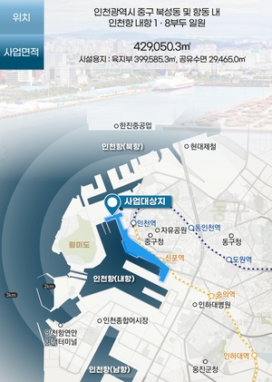 19년 만의 귀환… 인천내항 1·8부두 ‘시민의 바다’로 다시 태어난다