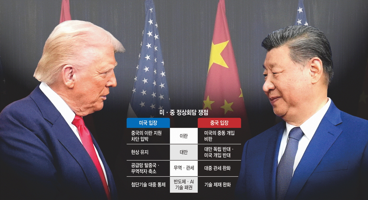 이틀 동안 6번 대면하는 美中… “전략적 합의 전망”