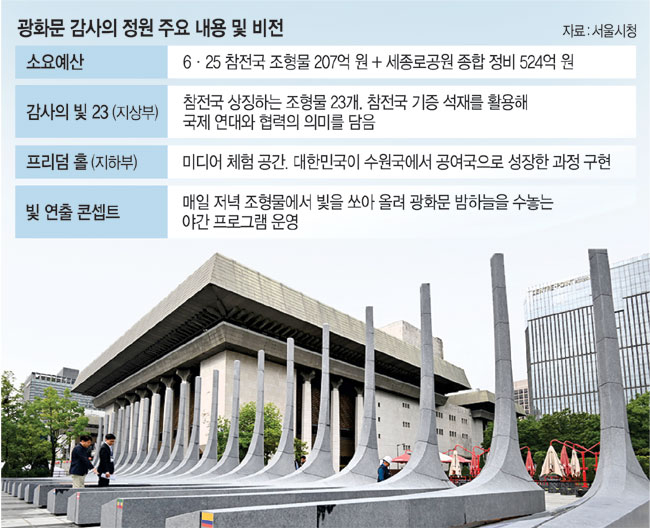  오세훈 “희생 예우” vs 정원오 “철거·이전”… ‘감사의정원’ 충돌