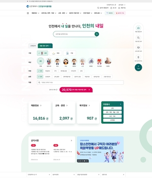 인천시, ‘통합 일자리 서비스’ 시동…14일 ‘인천일자리플랫폼’ 개통