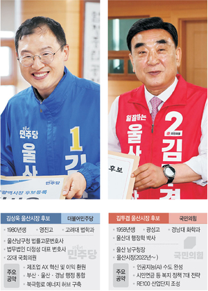 “부울경 통합·AX로 재도약” vs “지방정부 권한이양이 먼저” [6·3 후보자 직격 인터뷰]