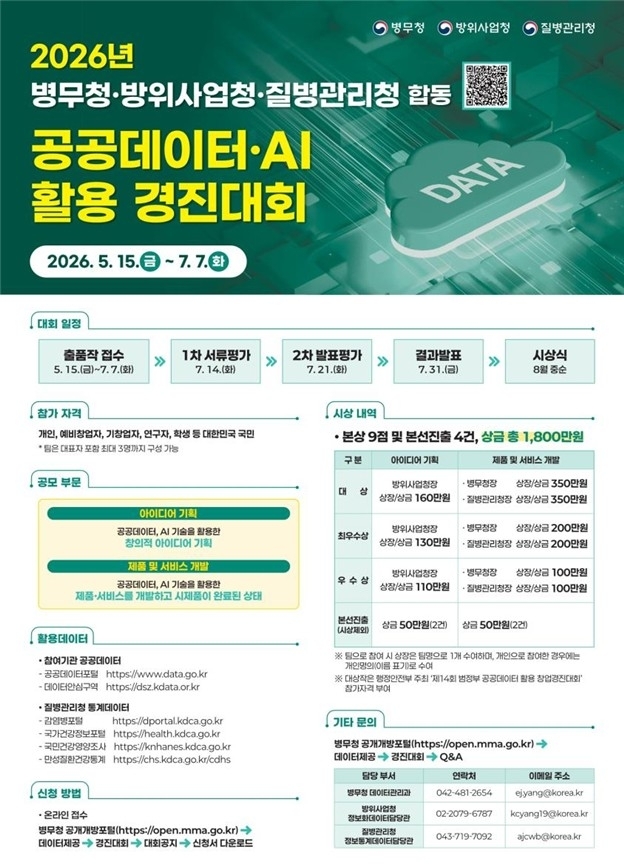 병무청·방사청·질병청 합동 공공데이터·AI 활용 경진대회 실시…7월7일까지 신청