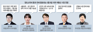 “매물 줄어 가격상승 압력… 거래세 낮추고 주택 공급 늘려야”