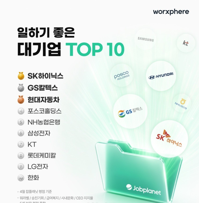 잡플래닛 제공