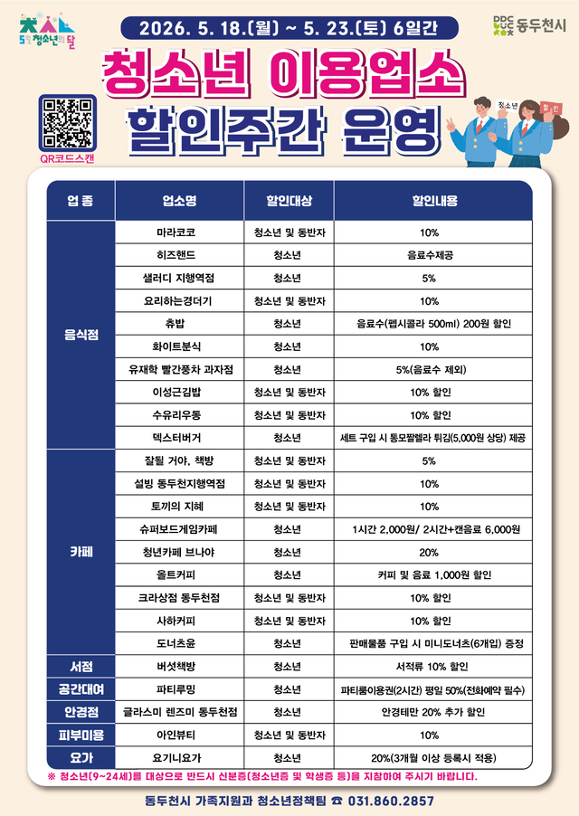 동두천시는 ‘제3회 청소년의 날’을 맞아 ‘2026년 청소년 이용업소 할인주간’을 본격 운영한다. 동두천시 제공