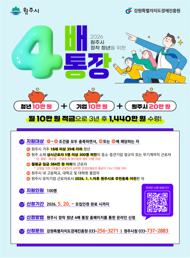 원주시, '정착 청년 4배 통장' 지원사업 첫 시행 - 뉴스 썸네일 이미지