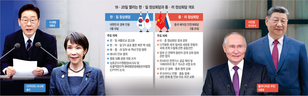 그래픽 = 송재우 기자