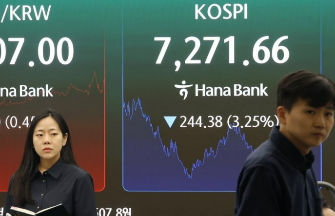 [속보]코스피 2%대 급락, 7100선 붕괴…美시장금리 급등 영향
