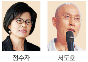 무산문화대상에 정수자·서도호·불교문화사업단