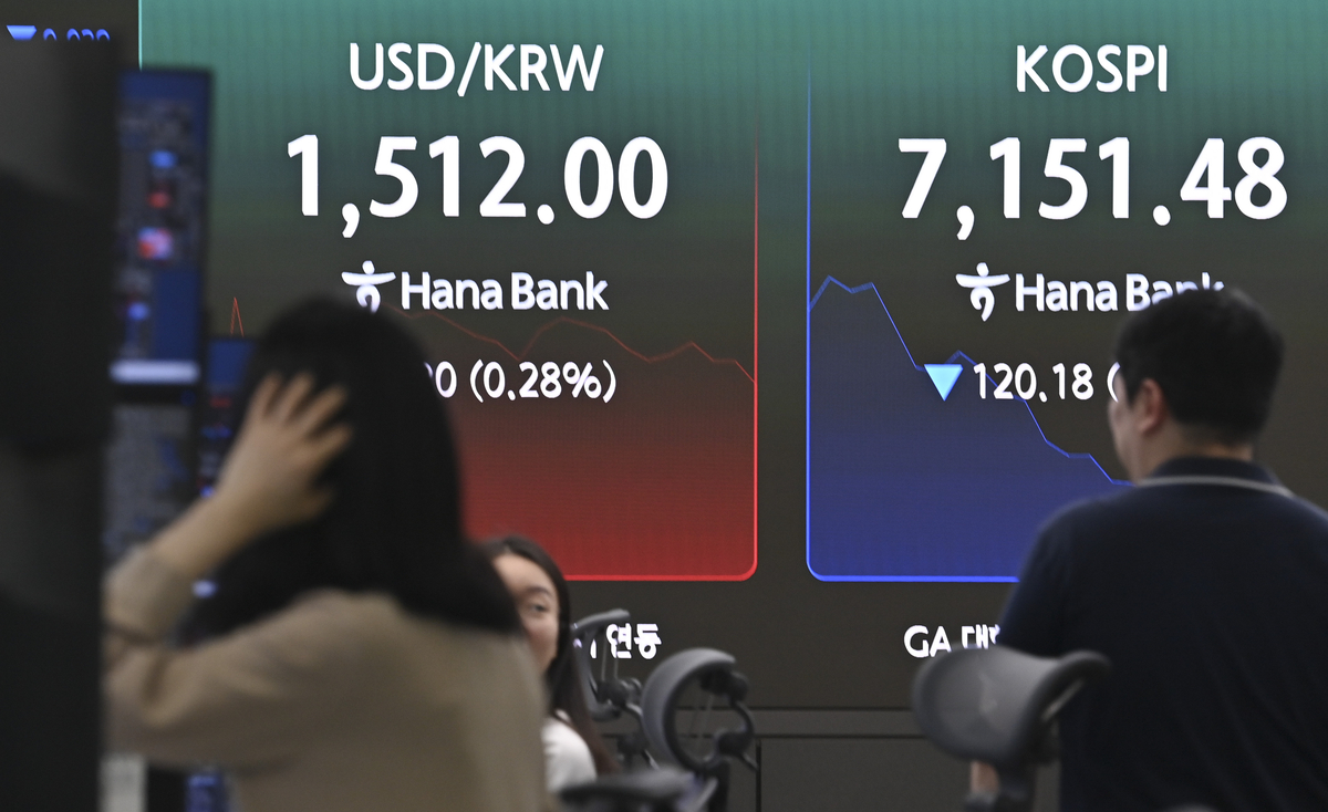 환율 이틀째 1500원대, 코스피 급락… 공포 덮친 금융시장