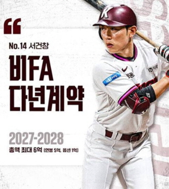 서건창. 키움 제공