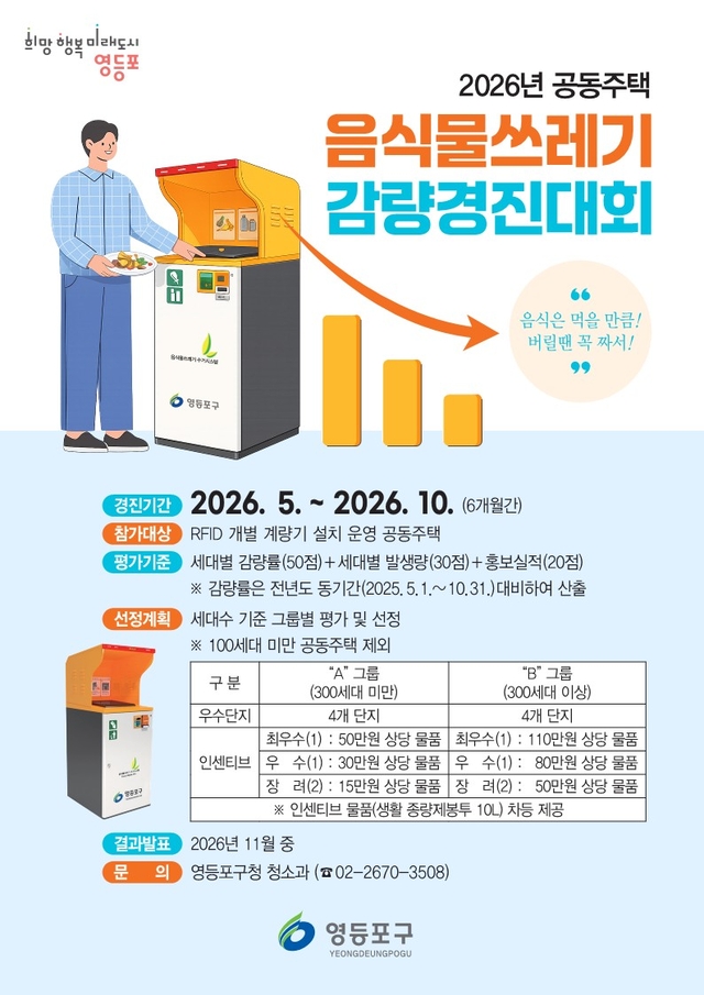 영등포구 공동주택 음식물쓰레기 감량경진대회 안내 포스터. 영등포구청 제공