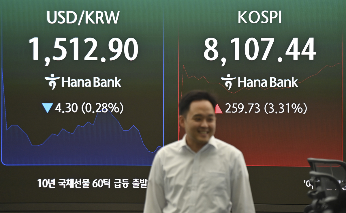 외인 가세 ‘진격의 코스피’… RIA도 한달새 8054억 추가 유입