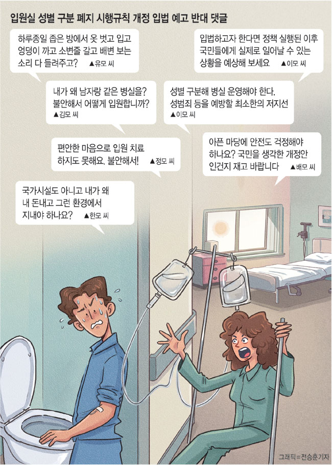 병원 입원실 남녀 구분 없앤다고?[어떻게 생각하십니까]