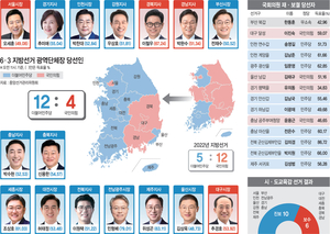 민주 12 : 국힘 4… 오세훈 대역전승