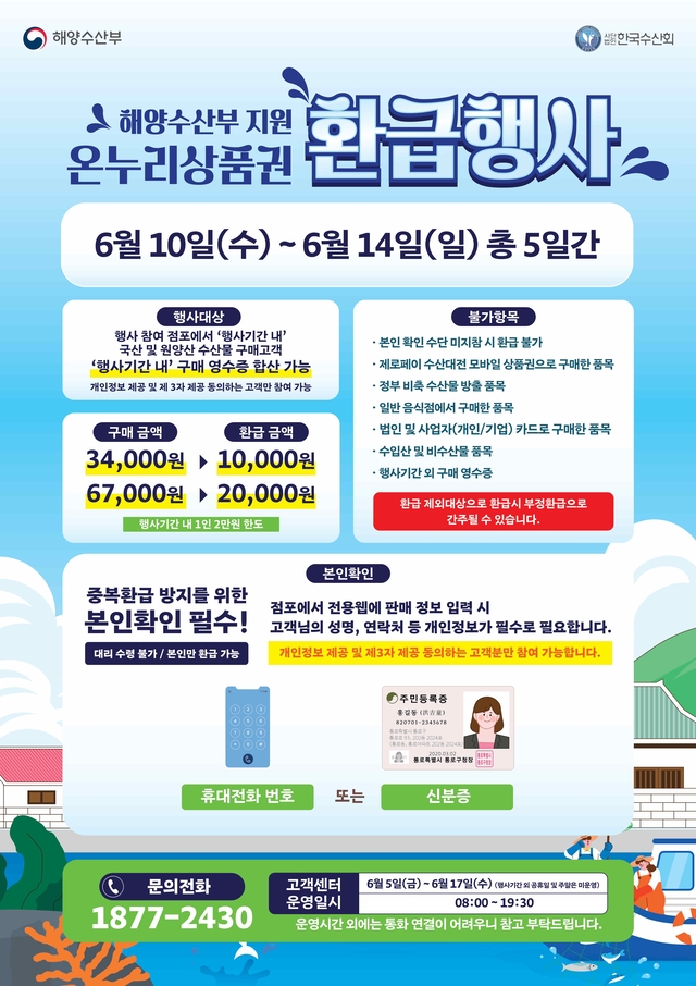 온누리상품권 환급행사. 광주시청 제공