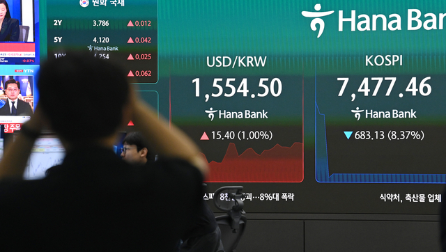 반도체발 급락…코스피·코스닥, 잇단 서킷브레이커