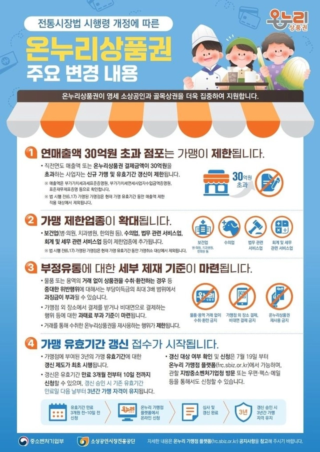 중소벤처기업부 제공