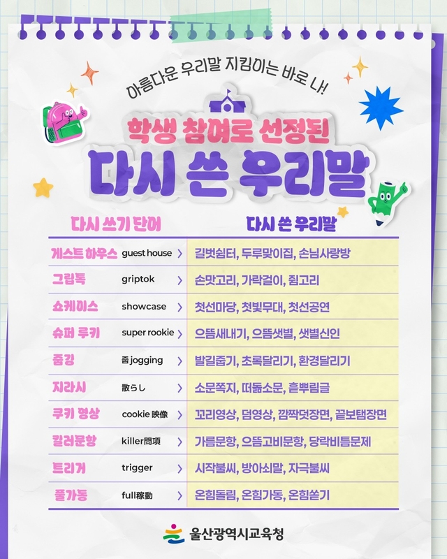 울산지역 초중고생에 제안한 우리말 다시쓰기 단어