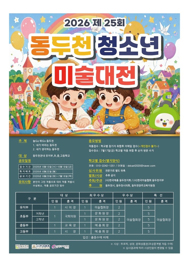 동두천시가 제25회 동두천 청소년 미술대전을 개최한다. 동두천시 제공