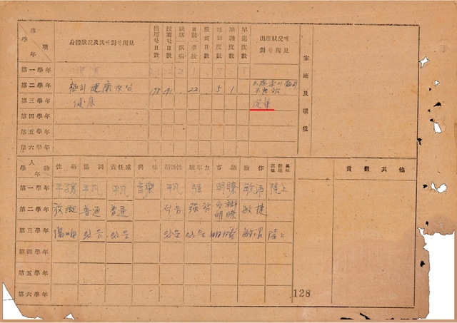 6·25전쟁 당시 학도병으로 참전한 것으로 추정되는 학생의 학적부. 경북교육청 제공