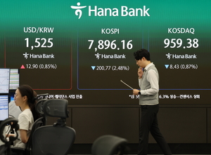 [속보]7600선 폭삭…코스피 5%급락에 매도 사이드카 발동
