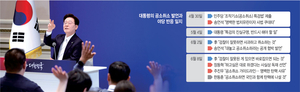 공소취소 담은 특검법, 李에 특혜 ‘개별인법률’…‘법 앞의 평등’논란[Deep Read]