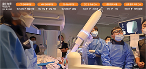 CT·MRI 첫 ‘제로 웨이팅’… “중증환자 서울로 안보내고 울산서 치료”[로컬인사이드]