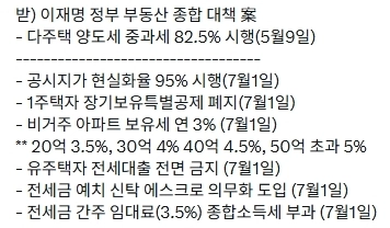 정부가 언론에 배포한 ‘현재 인터넷 상에 유포되고 있는 부동산 종합 대책’ . 자료: 국토교통부