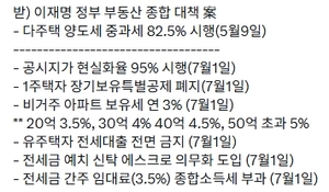 정부, 속칭 ‘찌라시’에 대해 ‘보도참고자료’ 배포...“(언론) 보도에 유의해 달라”