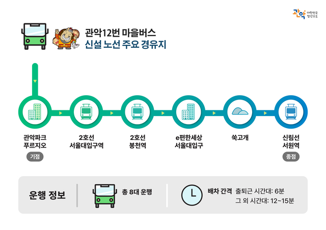 서울 관악구 제공