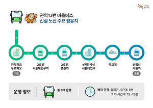 관악구, 고지대 주민 14년 숙원 해결…“행운동~청룡동 잇는 관악 12번 마을버스 신설”