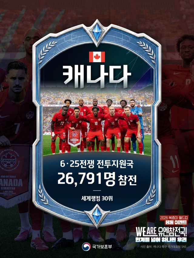 국가보훈부 북중미월드컵 유엔참전국 온라인 응원 캐나다편. 보훈부 제공