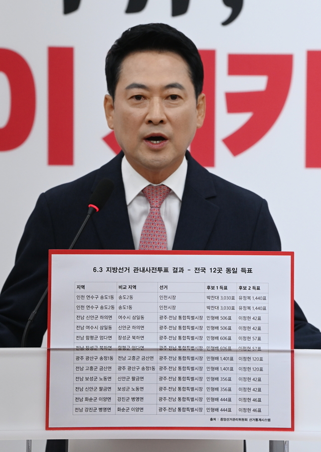 장동혁국민의힘 대표가 9일 오전 국회에서 전국동시지방선거와 관련해 전면적인 재선거를 요구하는 기자회견을 하고 있다.  기자회견을 하는 장대표 앞에 인천과 광주전남통합시장의 사전투표결과가 일치하는 일부 선거구의 명단이 게시되어 있다.2026.6.9. 곽성호기자