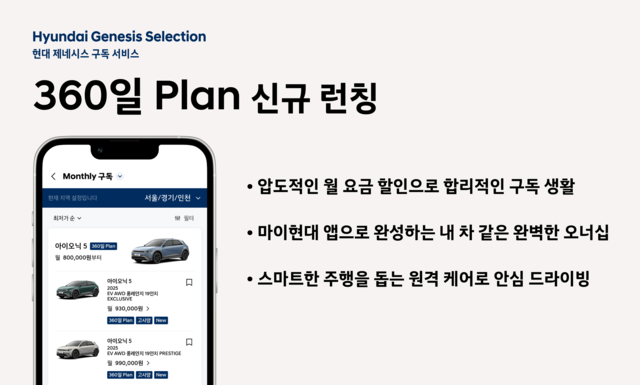 현대자동차의 차량 구독 서비스 ‘현대 제네시스 셀렉션’ 중 ‘360일 플랜’ 이미지. 현대차 제공