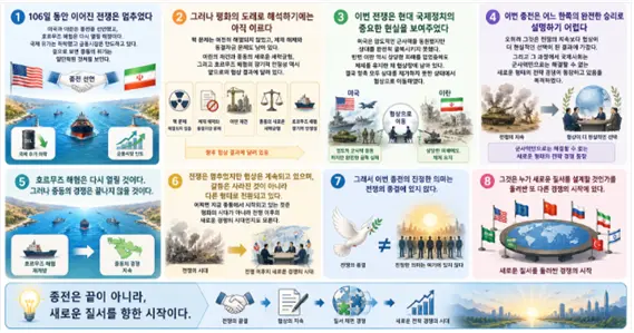 106일 전쟁의 끝과 새로운 경쟁의 시작에 대한 설명도. 김태준 한반도안보문제연구소(KRISA) 소장 AI 그림