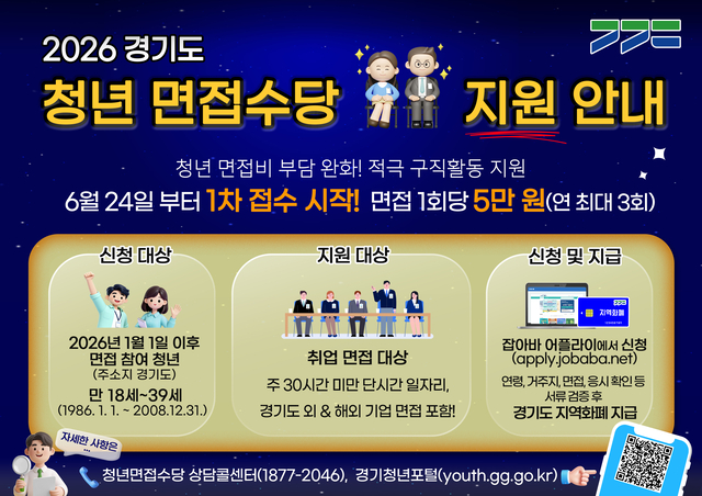 2026년 경기도 청년 면접수당 지원 안내문. 경기도청 제공
